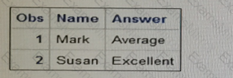 Question # 4
